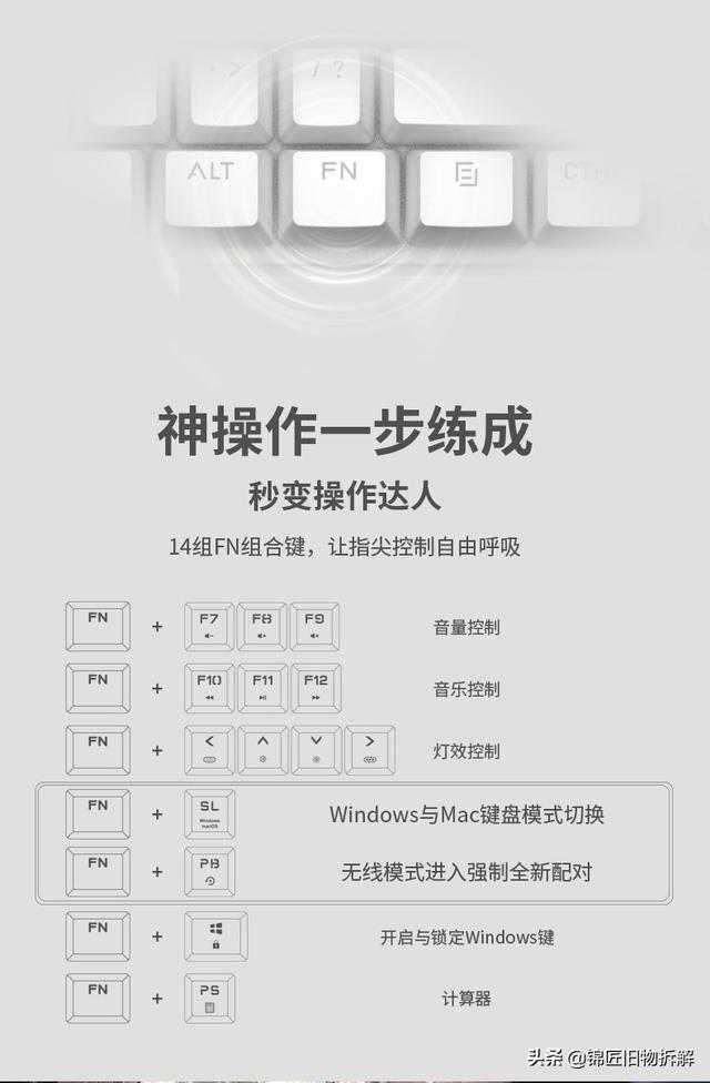 有什么带背光版本的纯白色机械键盘推荐？要高颜值手感好的，感谢各位推荐？-第3张图片-亚星国际官网