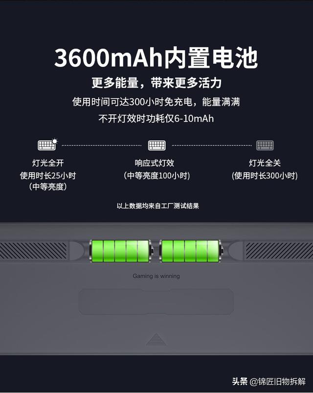 有什么带背光版本的纯白色机械键盘推荐？要高颜值手感好的，感谢各位推荐？-第4张图片-亚星国际官网
