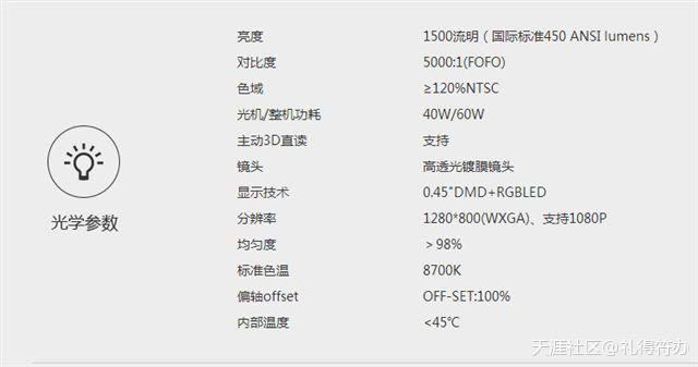 也许它才是年轻人需要的那块“屏”—坚果G1体验-第35张图片-亚星国际官网