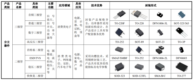 金元证券最新手机苹果版下载财通证券app手机下载官方版