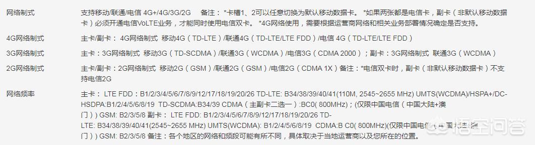 华为手机能用国外的手机卡吗？-第3张图片-亚星国际官网