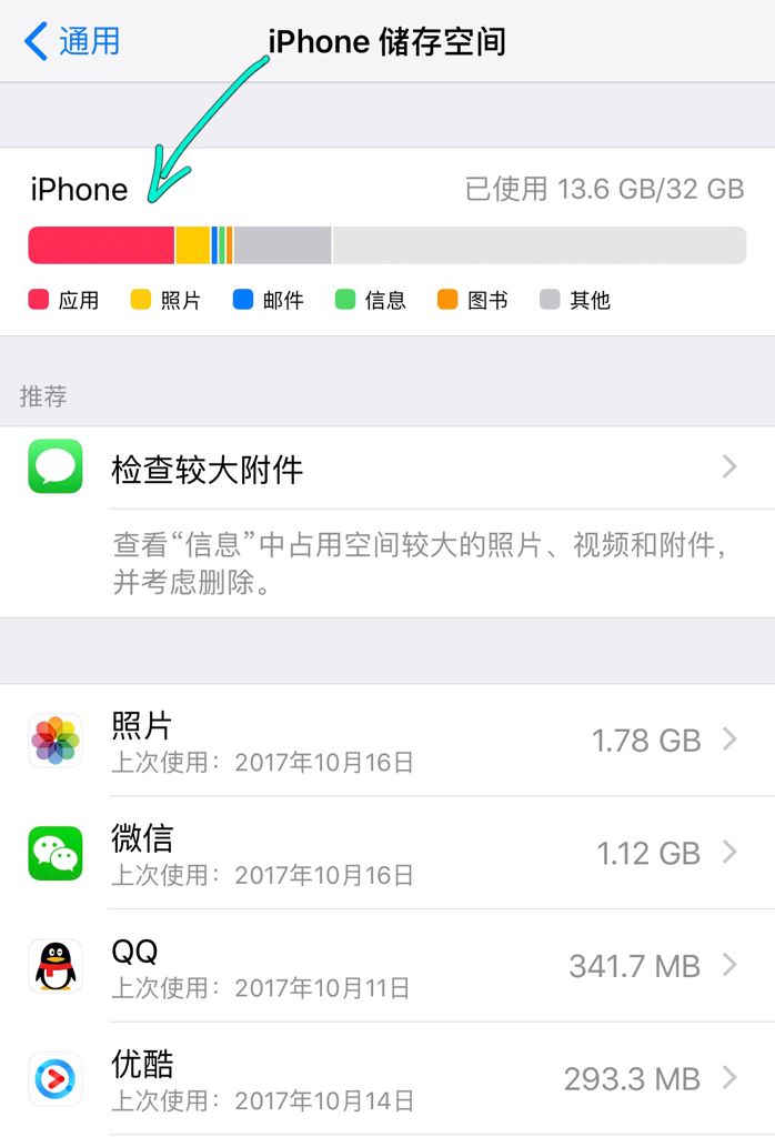 苹果手机7内存多大苹果7运行内存多少g-第2张图片-亚星国际官网