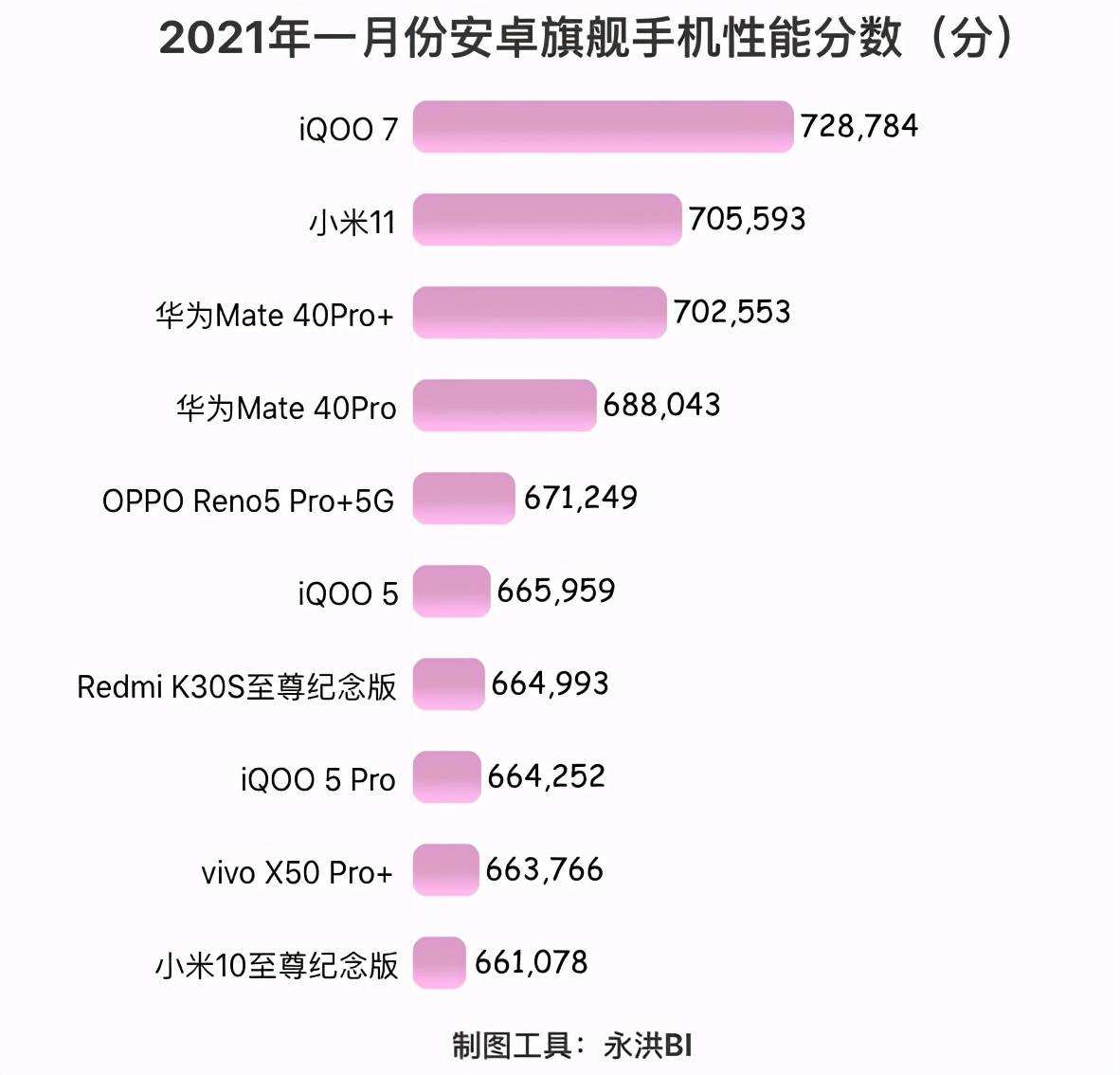 华为手机品质销量华为手机品牌系列哪个好