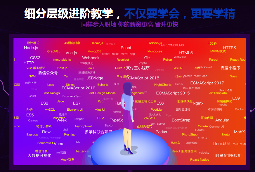 程序猿眼中的客户端投票软件app排行榜