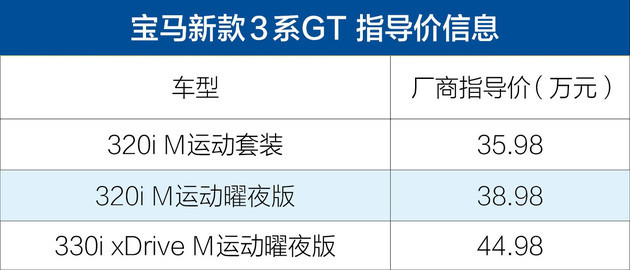 手机版的gt 4:引入M运动曜夜版！宝马新款3系GT上市 售35.98-44.98万元