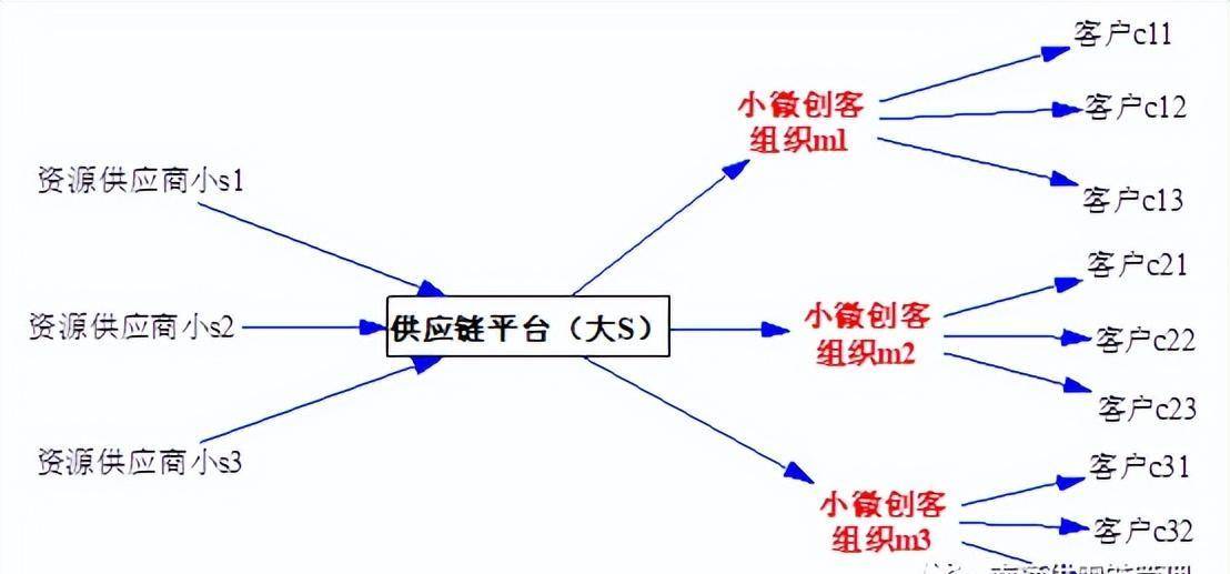 华为系统匹配旧手机么
:华为鼓励“胡说八道”的背后是“系统工程”-第5张图片-亚星国际官网