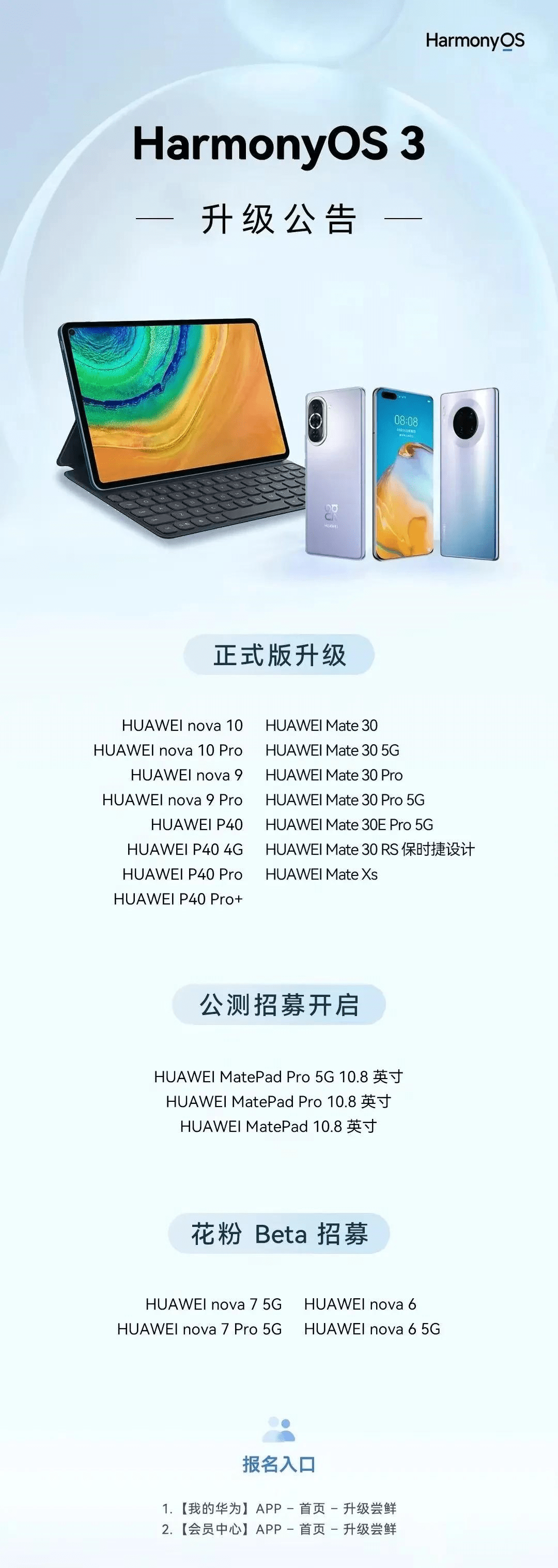 华为手机15年版
:华为Harmony OS3.0已为15款机型开放正式版升级