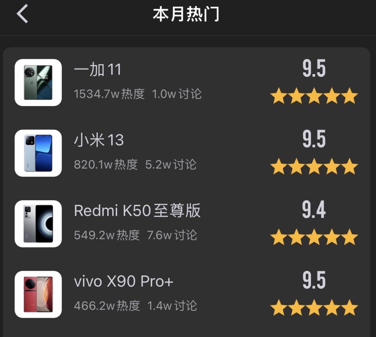 小米6 一加 华为手机
:春节换手机！对比一加11和小米13，12GB超大内存仅需3999是真的香