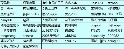 华为手机千元券
:过大年，抢大楼！谁是江苏地区12580最受欢迎酒店？抢VIP住房券，品牌手机等巨奖！