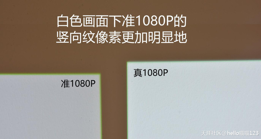 华为什么手机2799元
:智能投影干货： 为什么说3000元以下的1080P是准高清<strongalt=