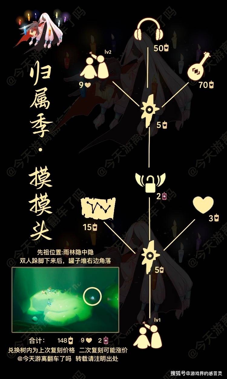 苹果有全物品版光遇吗:光遇红耳机先祖兑换图2023 1月21日红耳机先祖位置及兑换物品一览表[多图]-第2张图片-亚星国际官网