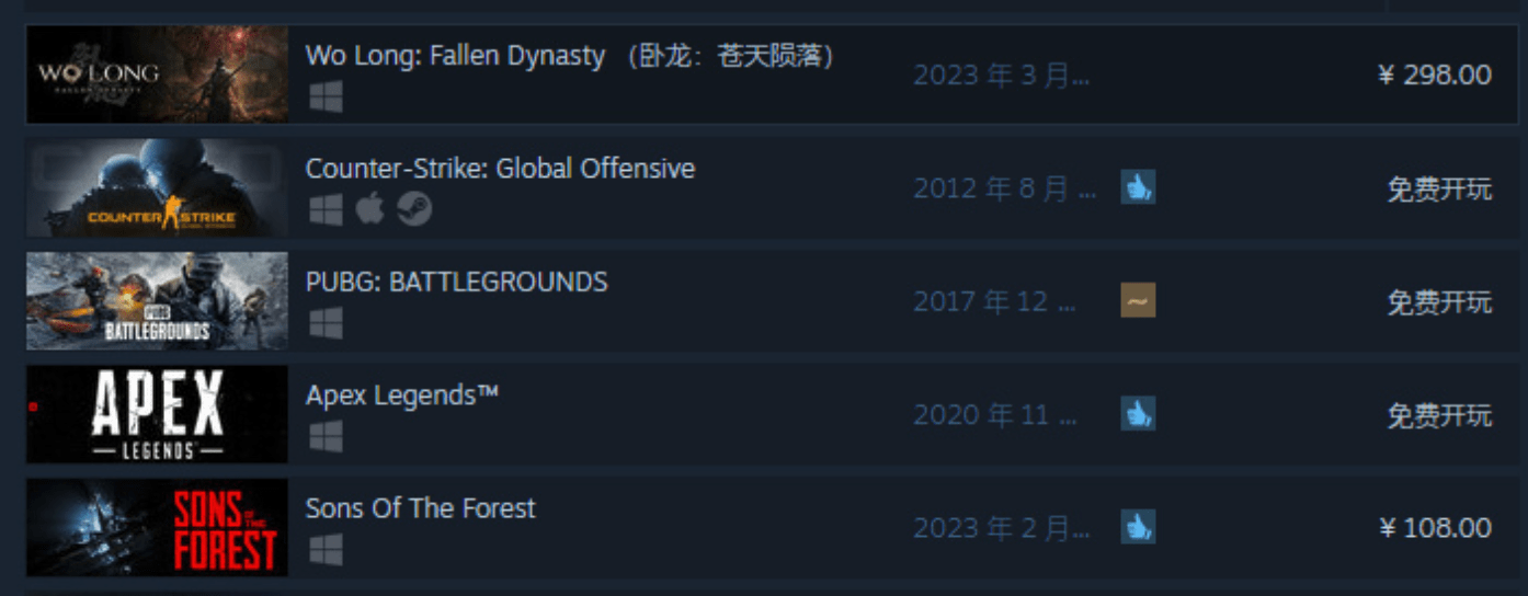 ps4游戏商店苹果手机版:《卧龙：苍天陨落》登顶 Steam 热销游戏榜，今晚正式上线