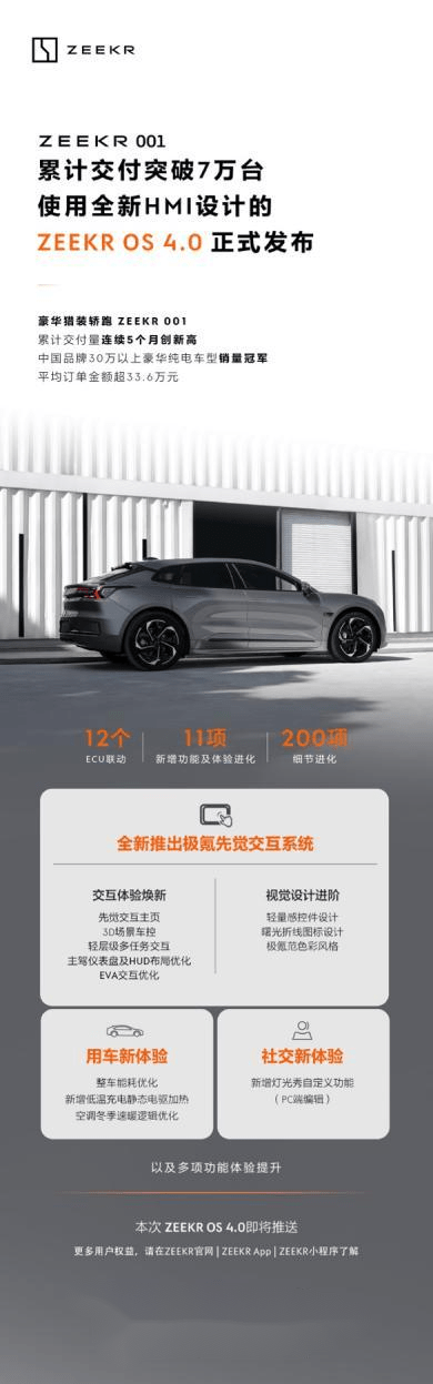 苹果7升级11.2版本:全年目标进度条已剩不到一成？极氪交付破7后，发布重大版本升级