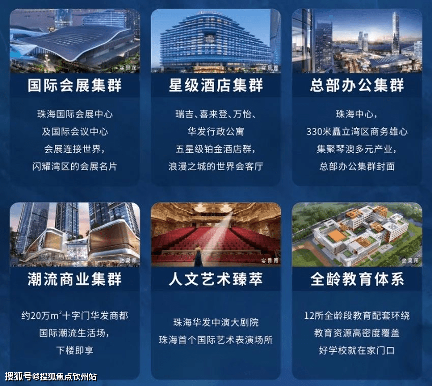 首发澳版苹果怎么抢:珠海香洲华琴澳新城详情|在售户型|周边配套|均价|朝向|环境|交通|升值潜力-第4张图片-亚星国际官网