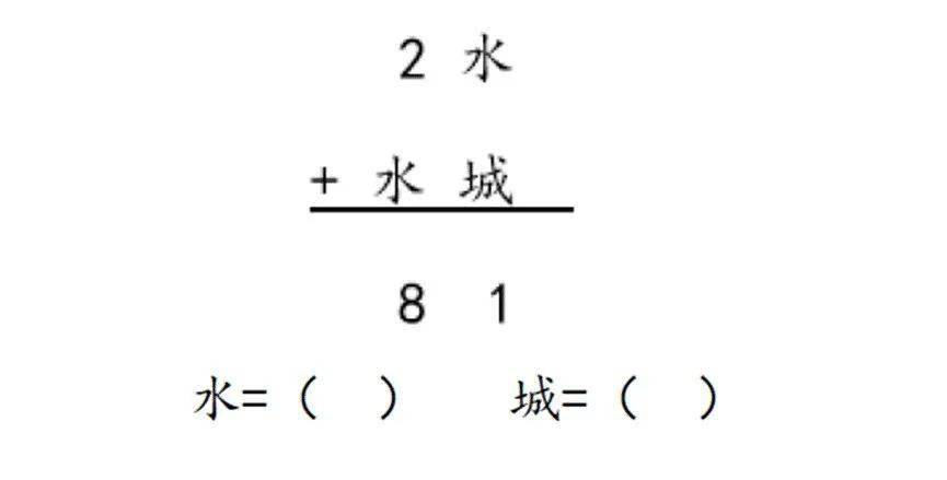 幸福临沭有苹果版吗:思维训练：1～6年级思维训练每日一题-155期