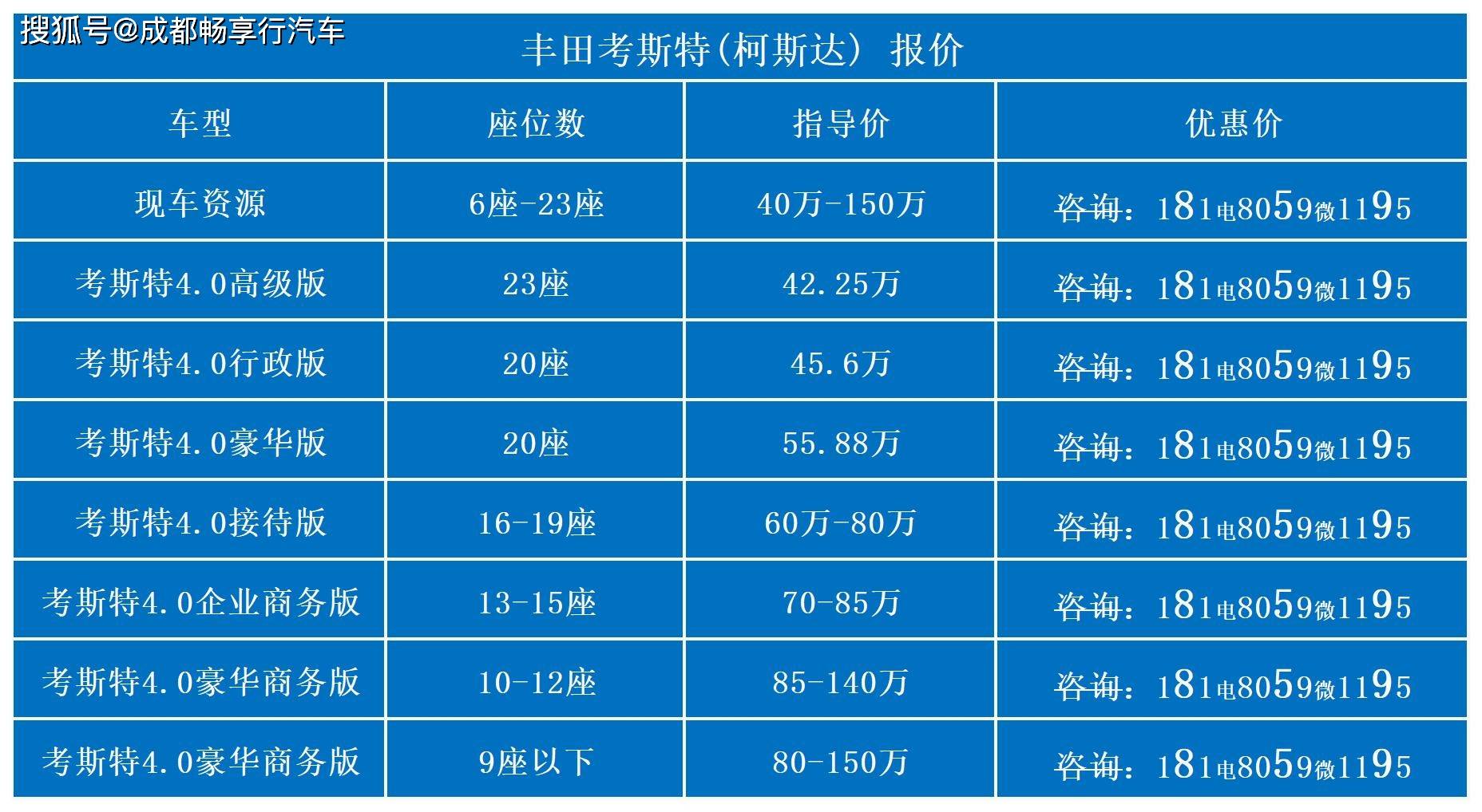 镀金版苹果X的配置:成都考斯特12座价格和图片-第4张图片-亚星国际官网