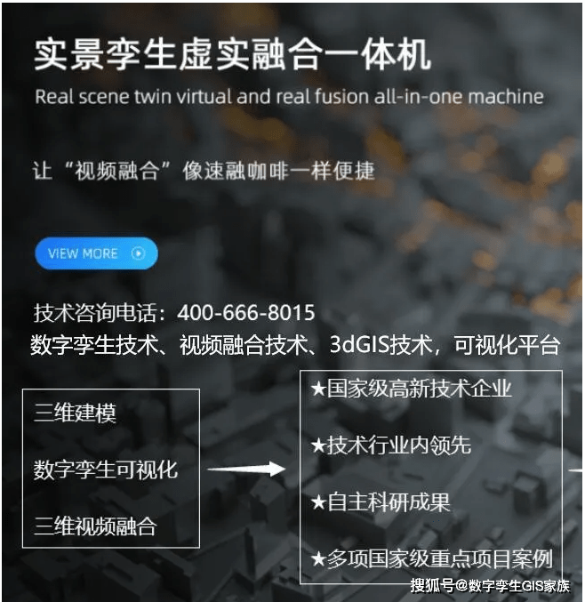 预案推演软件下载苹果版:城市数字孪生目前应用领域有哪些?