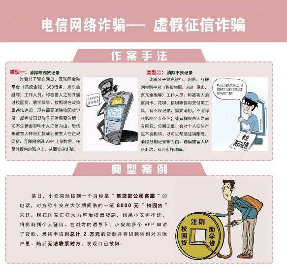 远程共享屏幕苹果版下载:天津慧闻伟业原始股：【防范网络诈骗】当心五大虚假征信类诈骗