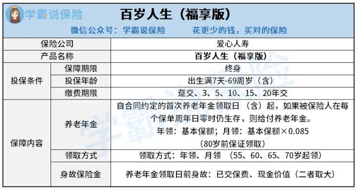 福天下苹果版免费:百岁人生（福享版）怎么样？有哪些优点？性价比如何？