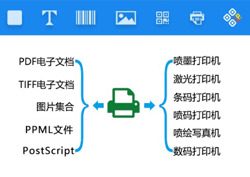 条码打印软件苹果版:中琅服装吊牌批量打印软件-第6张图片-亚星国际官网