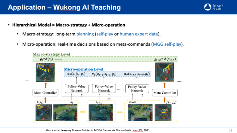 数学几何图解苹果版:【文末福利】风靡全球的Chatgpt底层语言逻辑是几何学-第12张图片-亚星国际官网