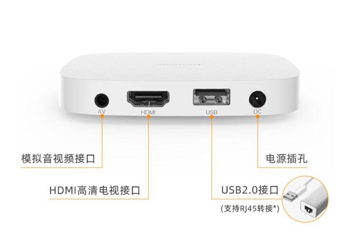 苹果版当贝遥控:当贝H2：三百元档电视盒子中的性价比之王-第3张图片-亚星国际官网