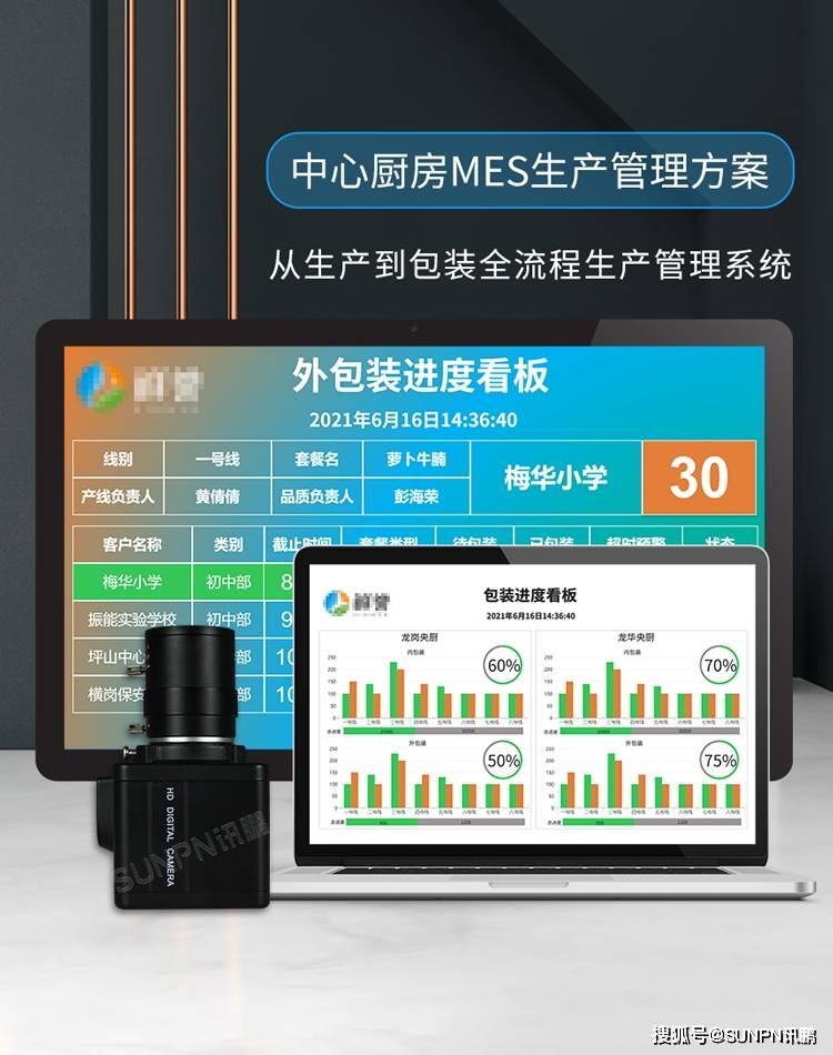 苹果手机序列号查询:MES生产管理系统使用视觉识别流水线数采-第3张图片-亚星国际官网