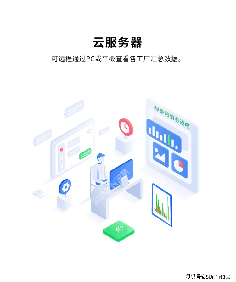苹果手机序列号查询:MES生产管理系统使用视觉识别流水线数采-第6张图片-亚星国际官网