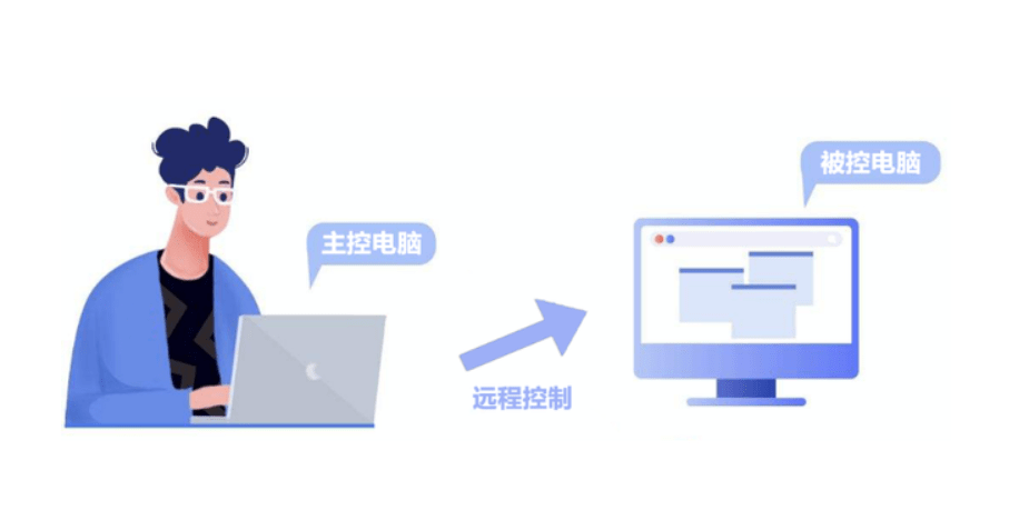手机远程控制电脑:远程控制电脑可以解决哪些问题？如何操作才能更安全？