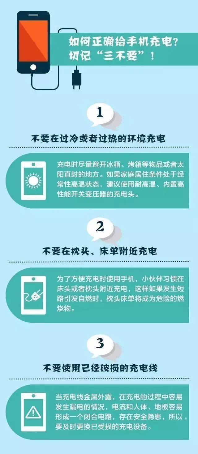 手机充电慢:活动板房起火 疑似手机充电引起-第6张图片-亚星国际官网