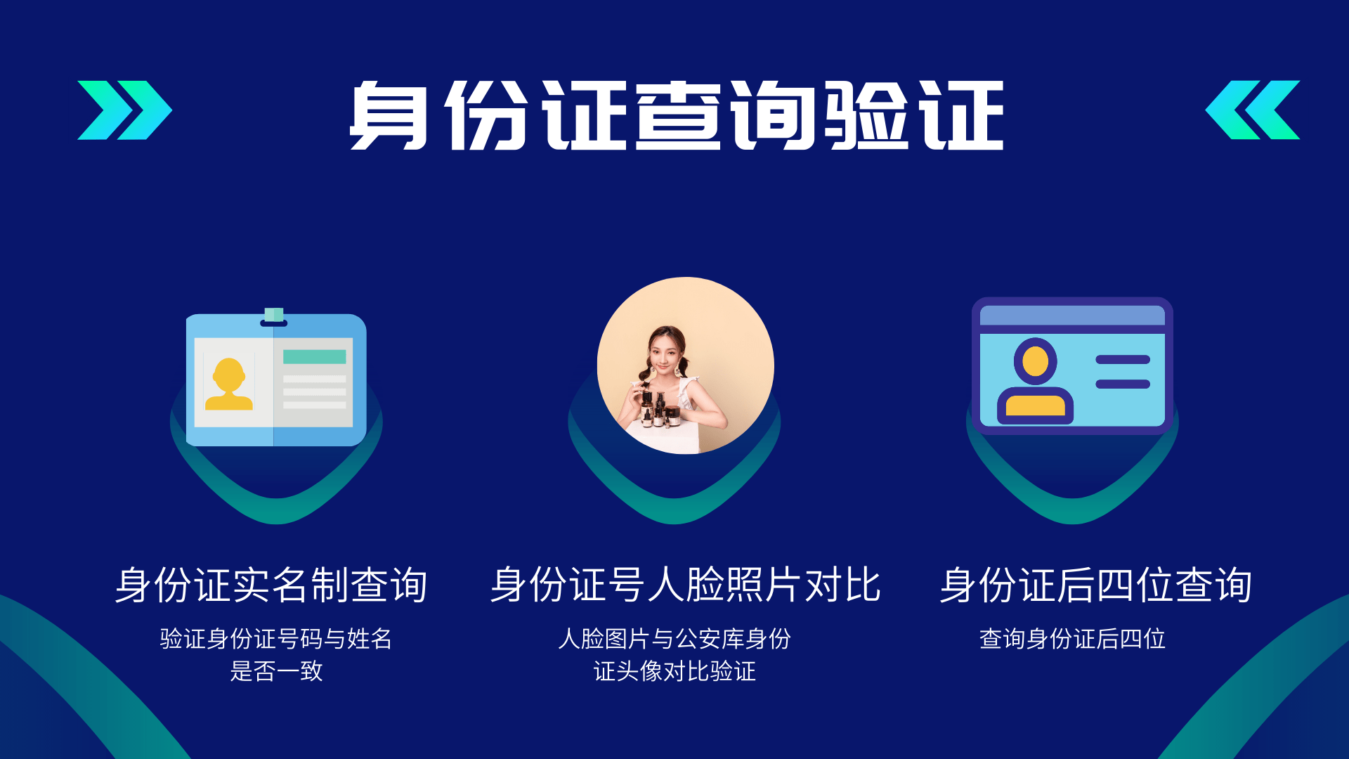 手机实名查询:手机号姓名身份证实名制查询验证