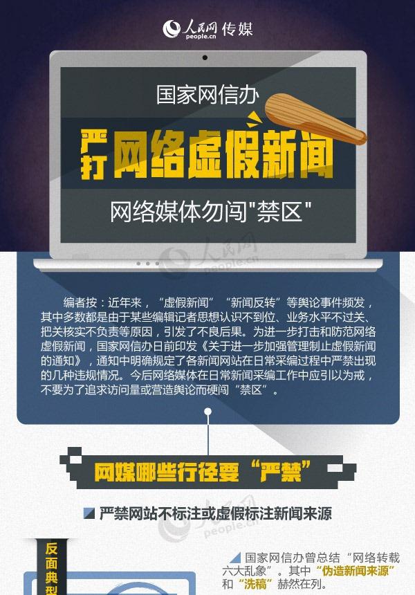 手机版新闻标题五十个优秀新闻标题