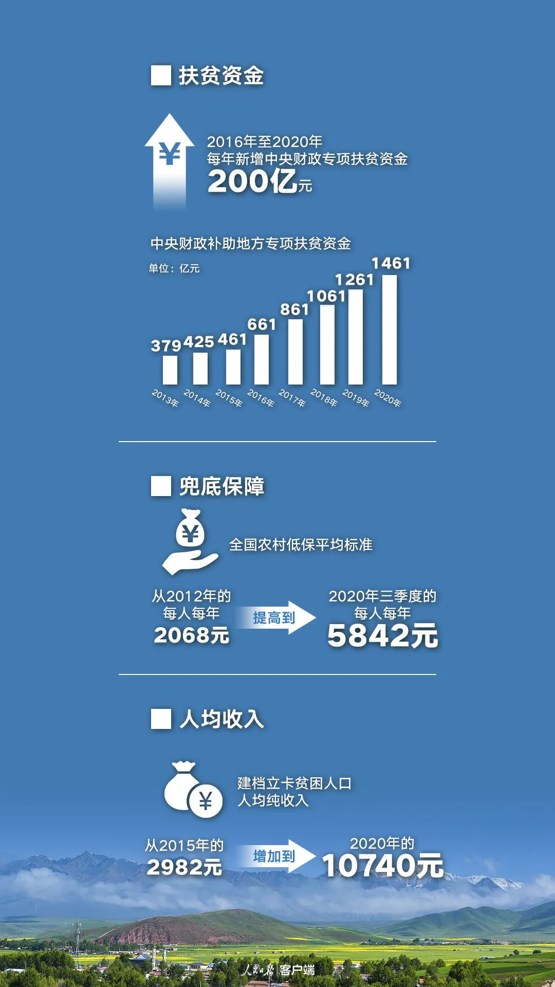 包含澎湃新闻客户端APP特点的词条-第2张图片-亚星国际官网