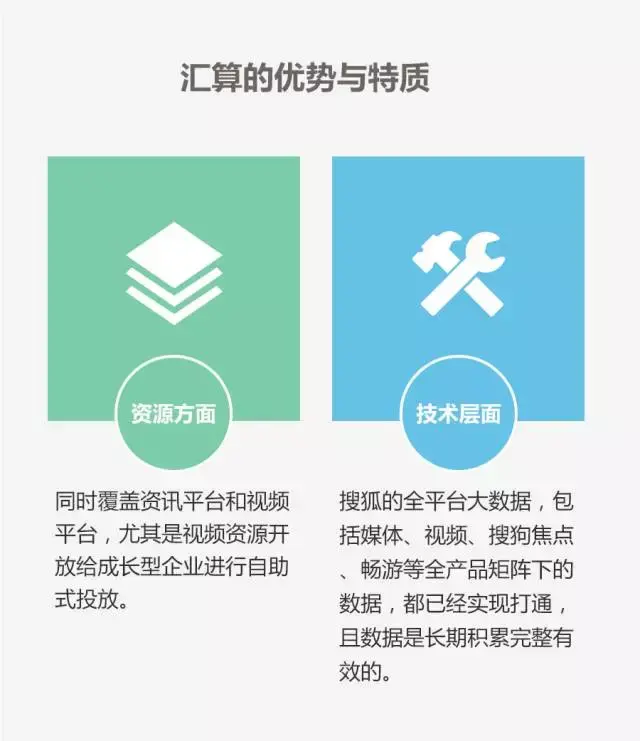 算法内容的新闻客户端服务器端禁止使用rc4加密算法