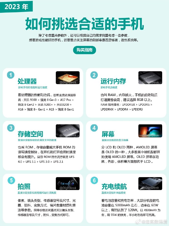最新手机资讯网手机报价网最新价格-第2张图片-亚星国际官网