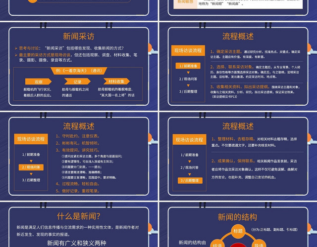 手机新闻采访大纲写一篇新闻采访提纲