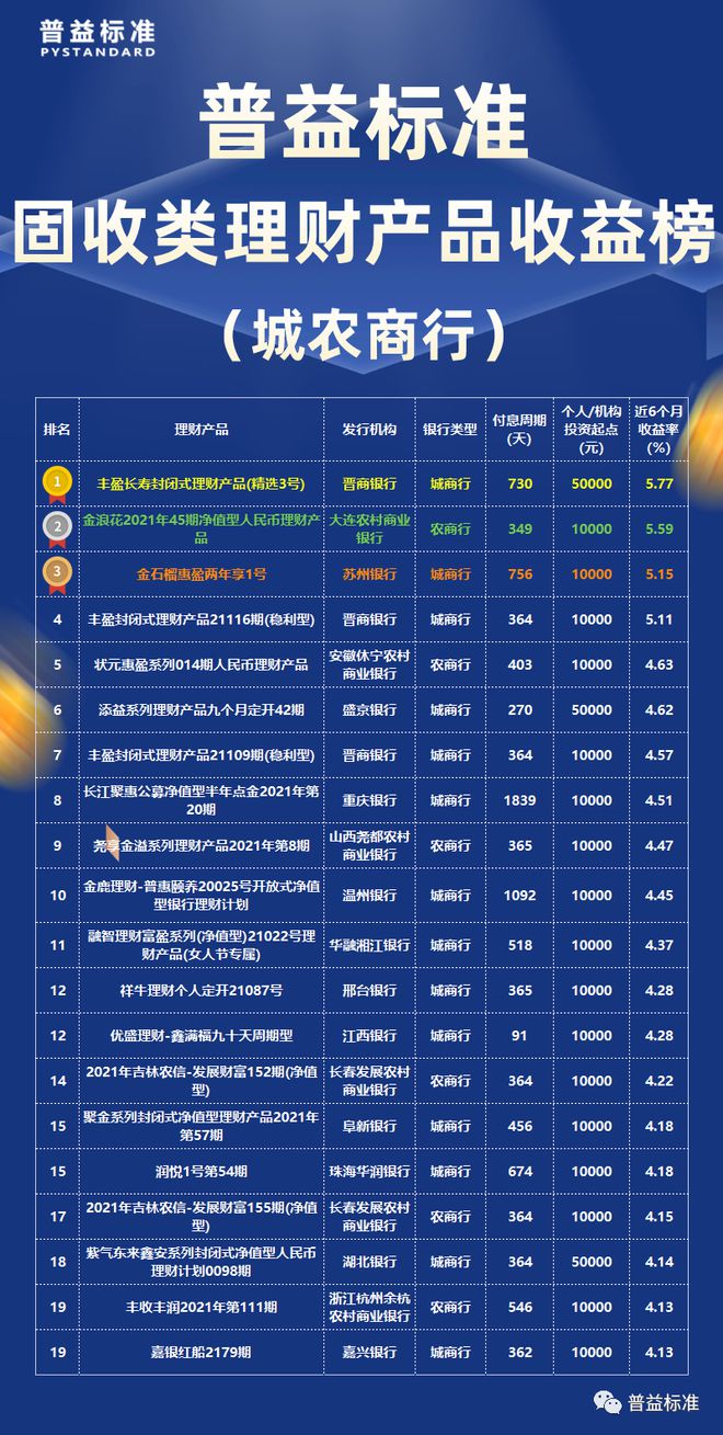 鑫信APP苹果版苹果微信app下载-第2张图片-亚星国际官网