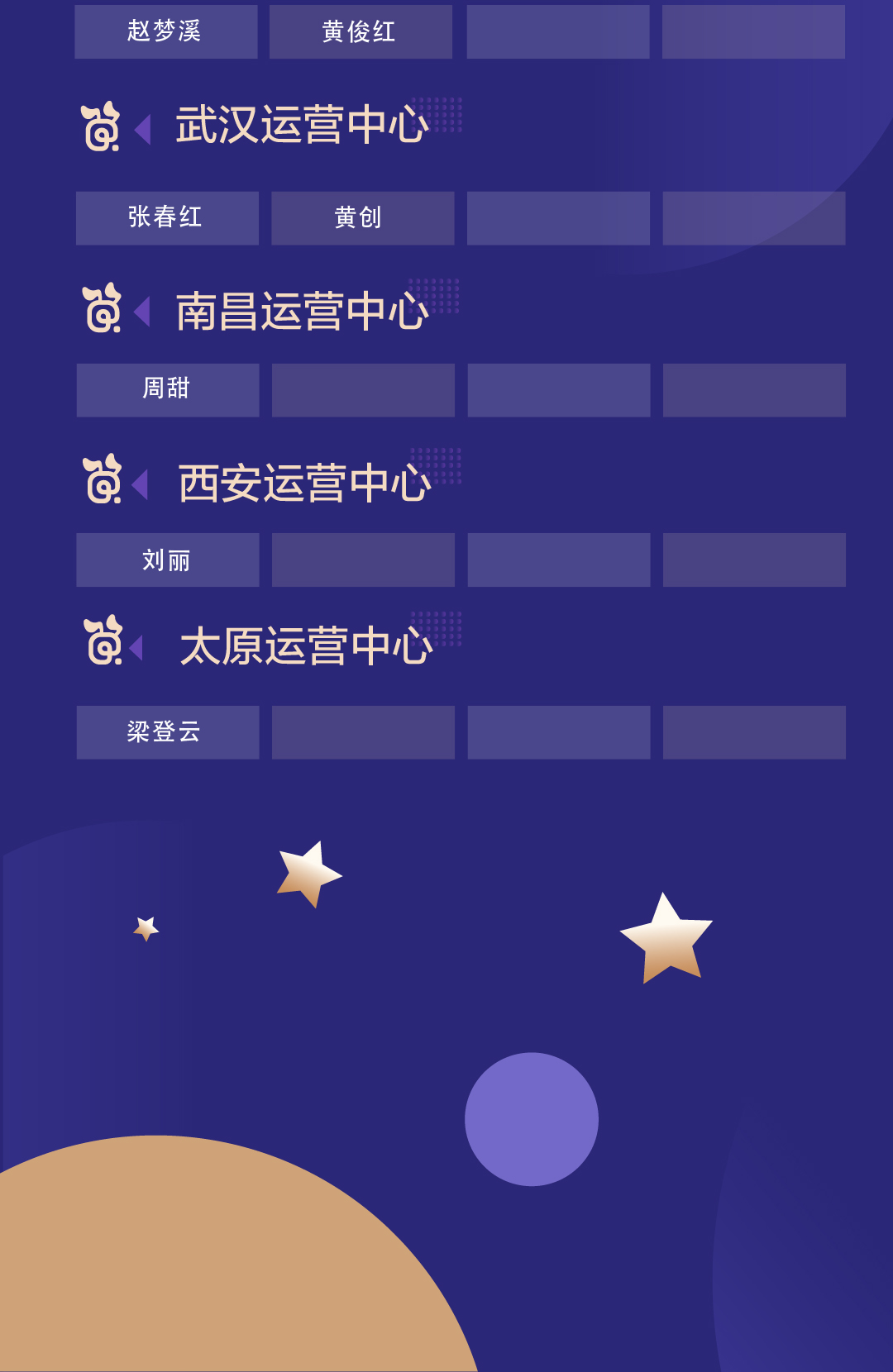 苹果手机2022新闻软件2023最建议买苹果哪款手机