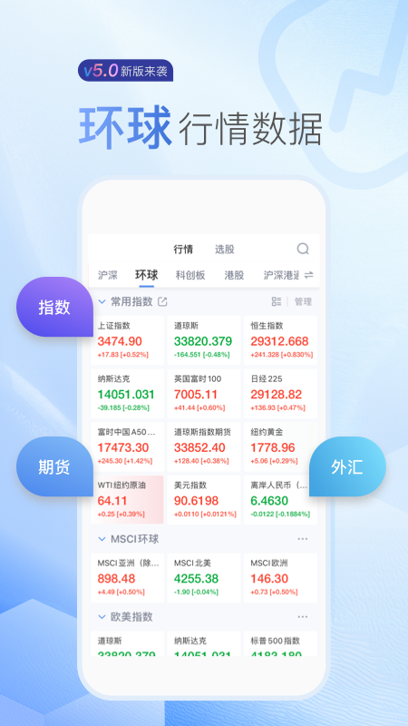 手机app财经新闻关于财经新闻的app电脑