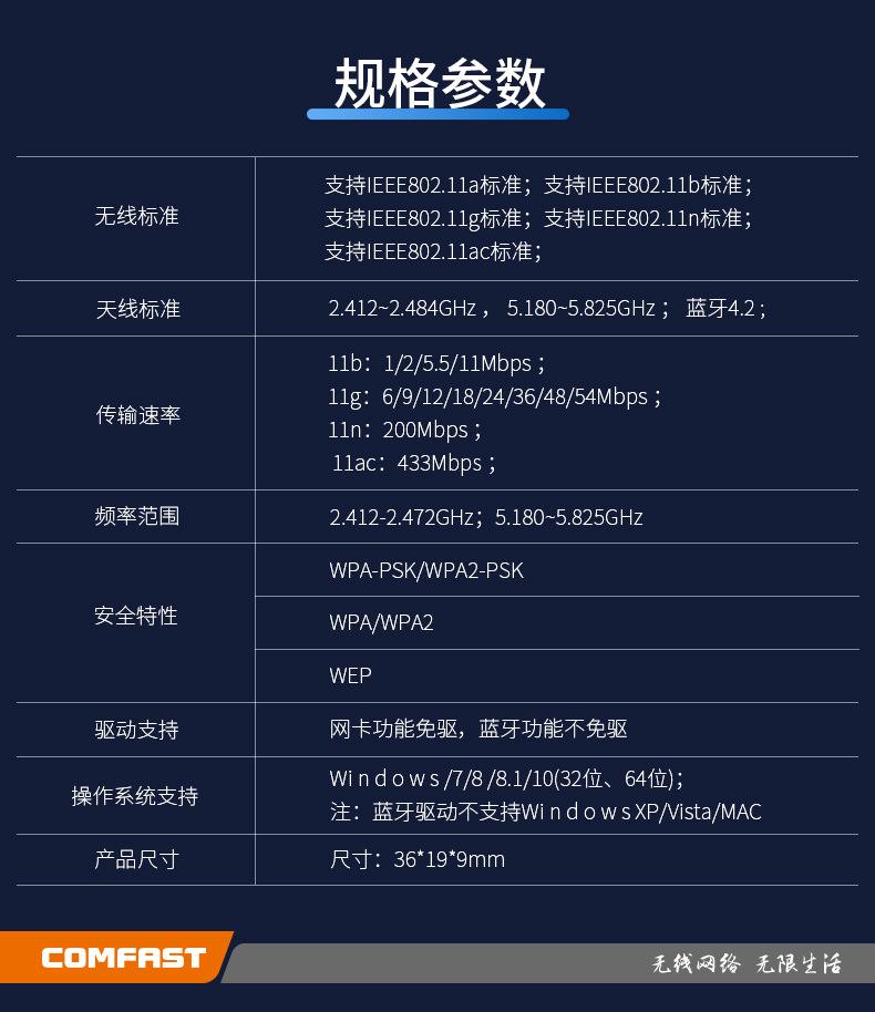 comfast客户端comfast官网登录
