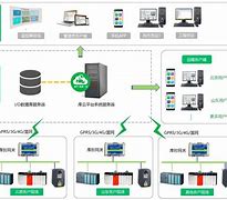 eoeandroid客户端androidwear下载应用