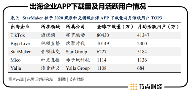 昆仑应用商店下载苹果版苹果应用商店app下载安装-第2张图片-亚星国际官网