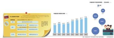 未来之窗云支付官方客户端河北一窗通网上服务平台-第4张图片-亚星国际官网 未来之窗云支付官方客户端河北一窗通网上服务平台-第4张图片-亚星国际官网