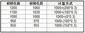 com2us手机客户端com2ushive官网个人中心-第2张图片-亚星国际官网