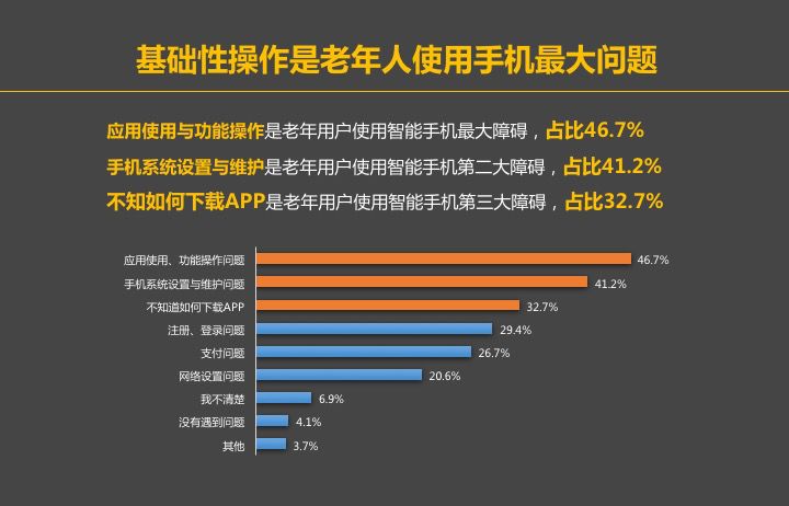 老人手机总是弹出新闻资讯oppo手机取消锁屏新闻资讯-第2张图片-亚星国际官网