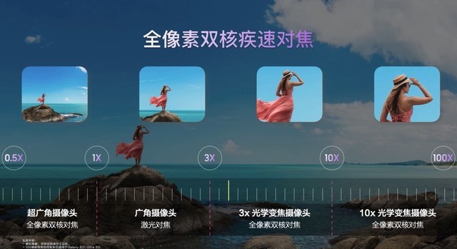 三星手机售后新闻三星全国售后服务电话-第2张图片-亚星国际官网