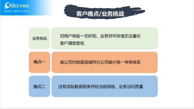 博睿网络监测客户端债务监测平台官网入口-第2张图片-亚星国际官网