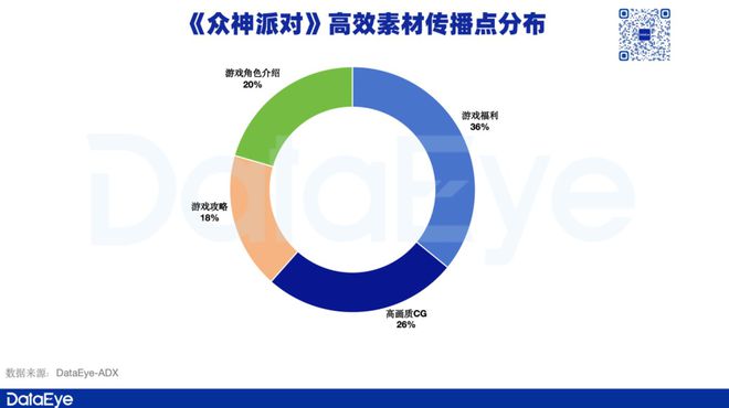 【无限互联】高仿网易新闻ios客户端lp仿传奇单机版v3051boss复活补丁-第1张图片-亚星国际官网