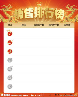客户端榜单客户端和app的区别
