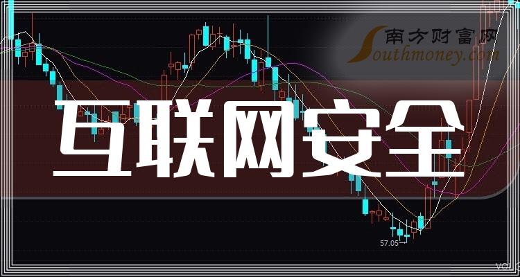 360手机卫士资讯360手机卫士官网入口-第2张图片-亚星国际官网